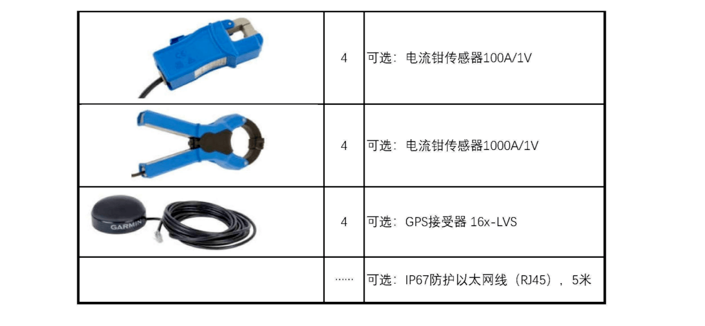 三相電能質量分析儀